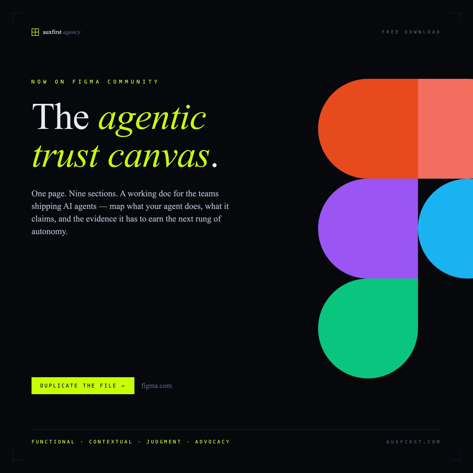 The AUX Trust Canvas — Figma Community template